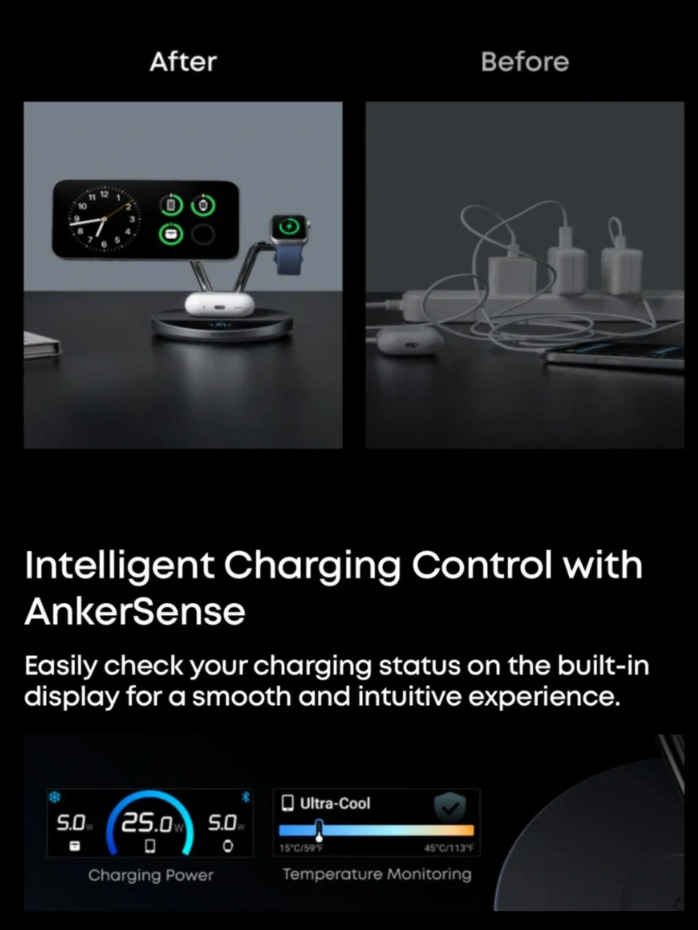 NEW IN BOX ANKER PRIME wireless charging station.